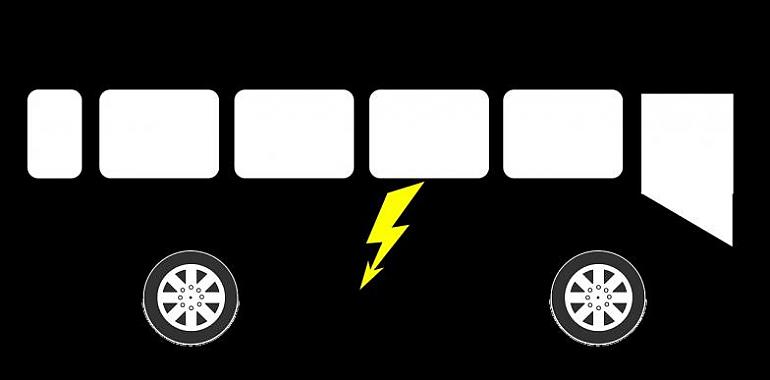 La Empresa Municipal de Transportes de Gijón empieza a probar esta semana dos vehículos totalmente eléctricos