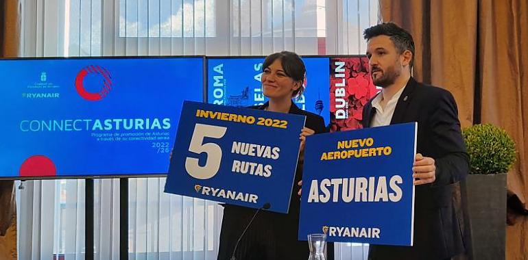 Ryanair vuelve a Asturias con vuelos a Roma, Bruselas, Düsseldorf, Dublín y LondresStansted