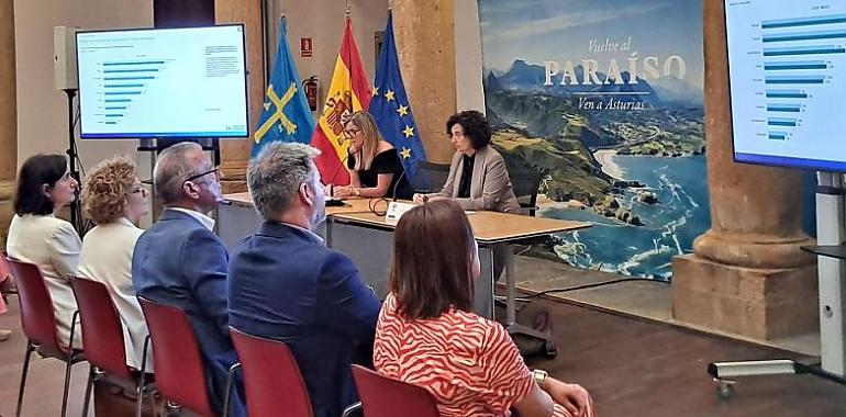 El Gobierno de Asturias estrena un sistema inteligente de monitorización turística en el que se invertirán 600.000 euros