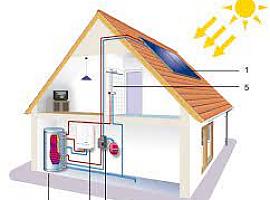 Dos millones para apoyar la implantación de energías renovables térmicas