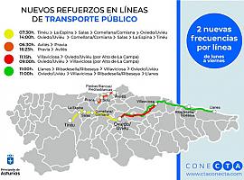 Cuatro nuevos servicios a partir del lunes para reforzar la oferta de transporte público en Asturias