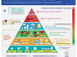 En el Día Mundial de la Alimentación que se celebra mañana los expertos siguen apostando por la dieta mediterránea