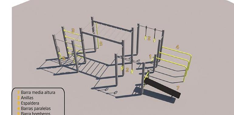 15.500 euros va a costar el circuito de actividad física y calistenia en el Parque de La Toba de Avilés