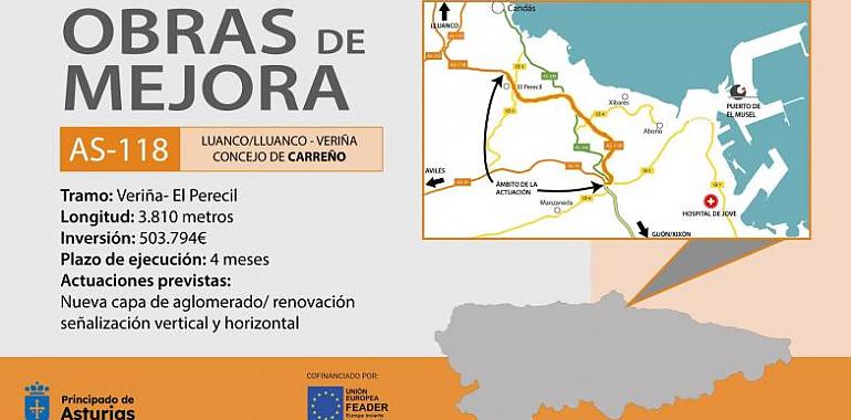 El Principado invierte 500.000 euros en la mejora de la carretera AS-118 entre Veriña y El Perecil