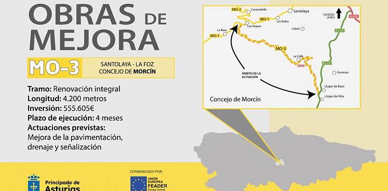 550.000 euros de inversión en la mejora de la carretera MO-3 en Morcín