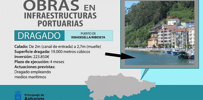 223.000 euros de inversión pública en el dragado del puerto de Ribadesella/Ribeseya