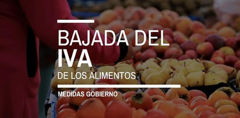 Bajada del IVA de los alimentos: Éstos son