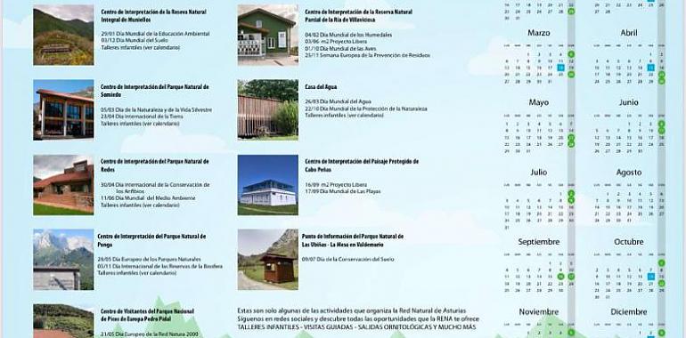 La RENA inicia sus actividades anuales con la celebración de los días mundiales de los Humedales y de la Educación Ambiental