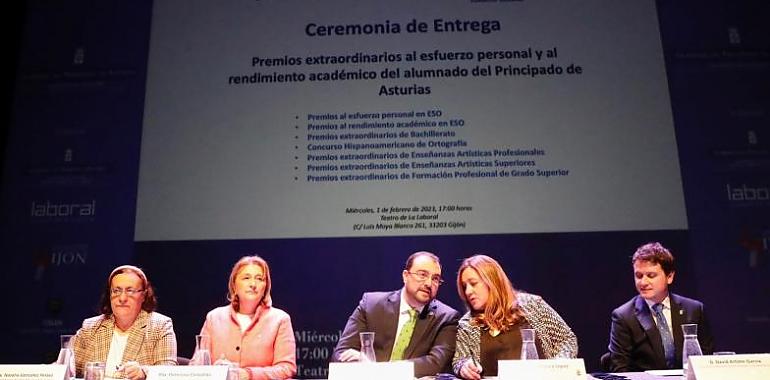 Premios extraordinarios al esfuerzo y el rendimiento del alumnado asturiano 