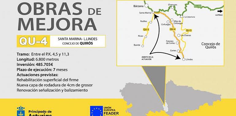 500.000 euros la segunda fase de las obras de mejora de la carretera Santa Marina- L.lindes, en Quirós