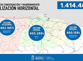 1,4 millones para mejorar la señalización horizontal de la red viaria de Asturias