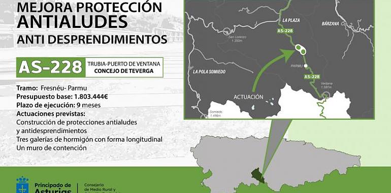 Las obras de protección frente a aludes de la AS-228 en Teverga salen a licitación por 1,8 millones