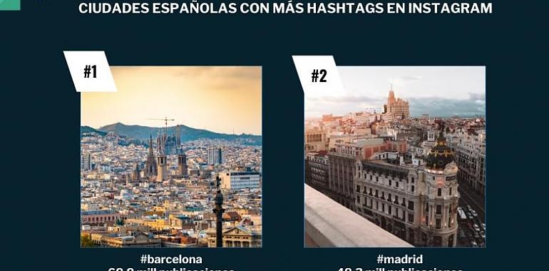 ¡Batalla de hashtags en Instagram! ¿Barcelona o Madrid