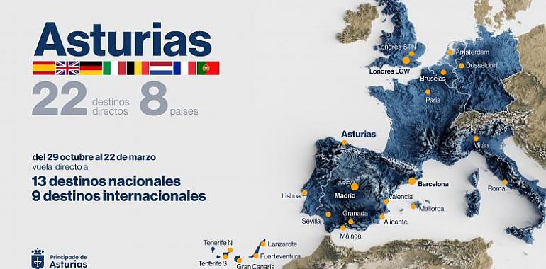 Asturias conectada: 22 destinos directos a ocho países