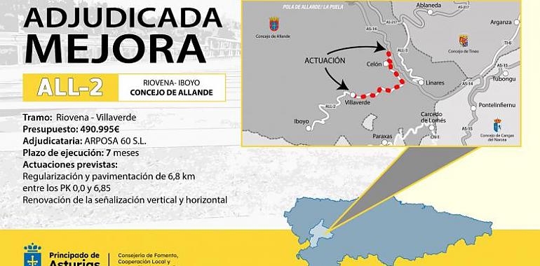 Inversión de casi medio millón de euros para transformar la carretera ALL-2 en Allande