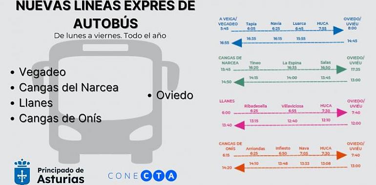 Nuevos servicios de transporte rápido a Oviedo/Uviéu desde Cangues d’Onís/Cangas de Onís, Llanes, A Veiga/Vegadeo y Cangas del Narcea