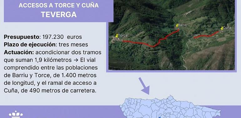 Mejora en camino para las carreteras de Torce y Cuña