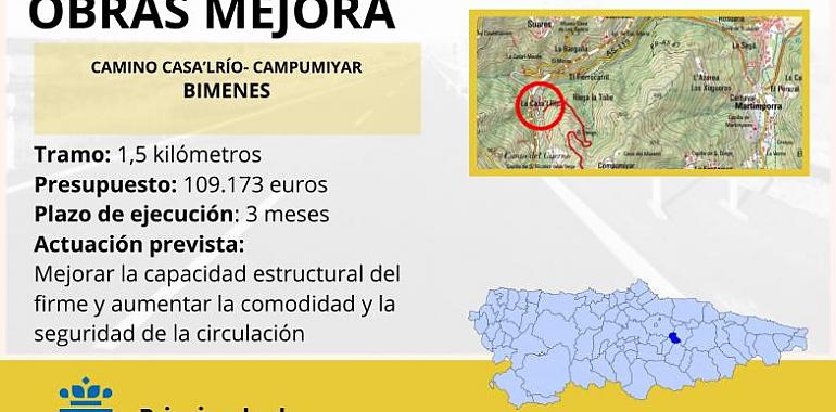 Camino nuevo para Bimenes: El Principado mejora la conexión entre Casa’l Río y Campumiyar