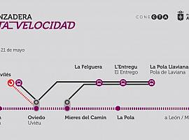  Se lanza el servicio de autobús Lanzadera Alta Velocidad para conectar con el AVE