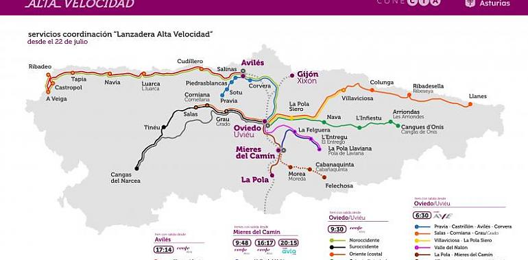 La Alta Velocidad un poco más cerca del 92% de la población con nuevas lanzaderas de transporte público