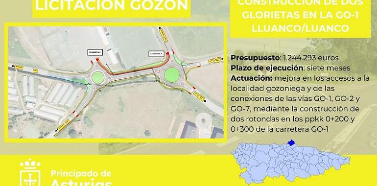 Más de 1,2 millones para construir dos glorietas en Luanco
