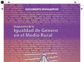 Diagnóstico de la igualdad de género en el medio rural