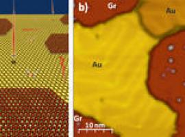 Hacen crecer grafeno sobre cristales de oro