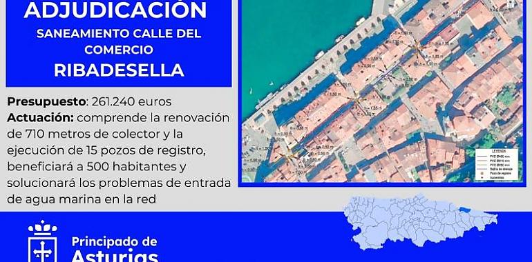 El Gobierno de Asturias invierte 261.240 euros en la mejora del sistema de saneamiento de Ribadesella/Ribeseya para asegurar un servicio más eficiente y sostenible
