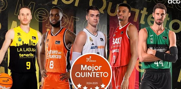 Estrellas sin discusión: Huertas, Montero, Hezonja, Alston Jr. y Tomic forman el Mejor Quinteto de la Liga Endesa 2024-25