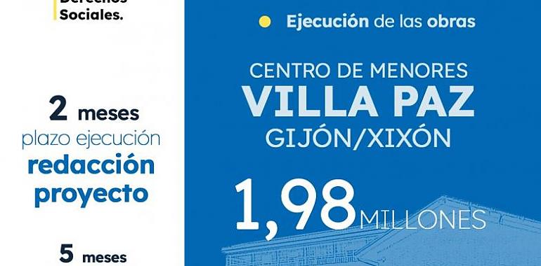 Gijón estrenará a finales de año un centro pionero para la acogida de menores: Villa Paz renace con un modelo más humano y sostenible