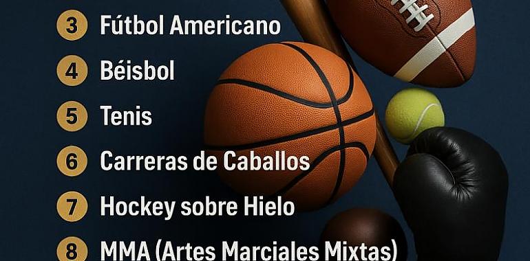 Top 10 Deportes con Más Apuestas Online en Toda América en 2025 