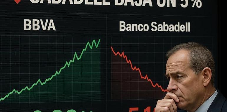 El fracaso de la OPA de BBVA sobre Sabadell: la banca respira, el mercado aplaude y la sociedad evita otro gigante bancario