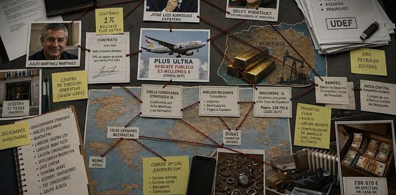 El laberinto Zapatero: del rescate de Plus Ultra al oro venezolano, las sociedades pantalla y el dinero escondido en radiadores