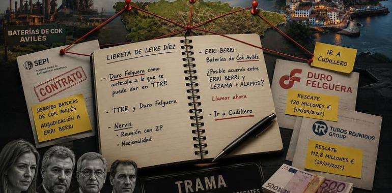 Asturias en la libreta de la fontanera: Avilés, Duro Felguera y el viaje fantasma a Cudillero que salpican la trama de Leire Díez
