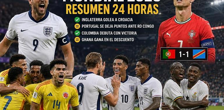 El Mundial completa su primera vuelta de debuts con Inglaterra lanzada, Portugal frenada y Colombia al mando