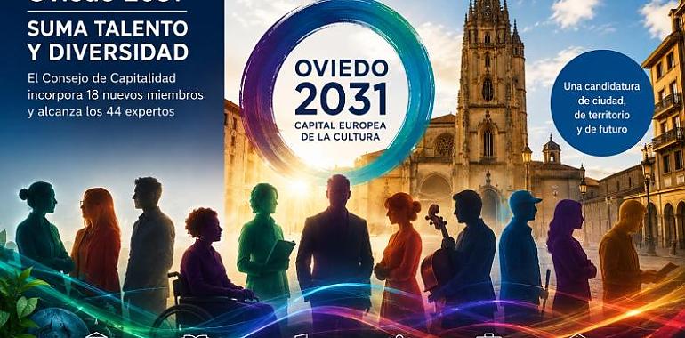 Oviedo 2031 suma músculo: 18 nuevos expertos refuerzan una candidatura que quiere hablar por toda Asturias