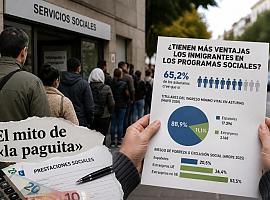 ¿Cobran antes por venir de fuera Los datos detrás de una sospecha que comparten dos de cada tres asturianos
