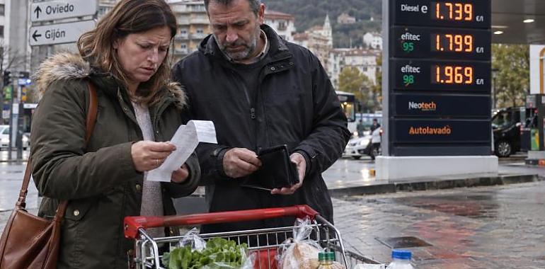 La vida vuelve a encarecerse en Asturias: el IPC salta al 3,9% y regresa a niveles de hace más de tres años