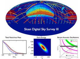 Fijado el límite más preciso hasta la fecha de la masa de los neutrinos observando el Universo