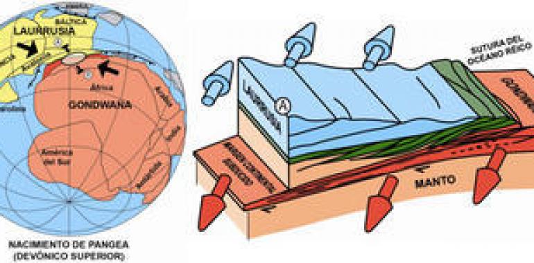 El noroeste peninsular desvela el rastro del supercontinente Pangea