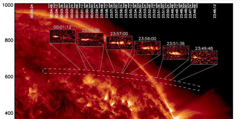 "Cadáveres" de cometas en el viento solar.