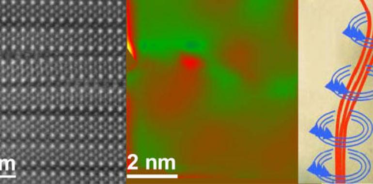 La estructura de ‘queso gruyère’ redirige el diseño de superconductores de alta temperatura