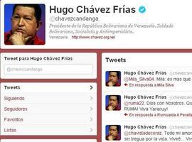 @chavezcandanga hace historia en Twitter al recibir 31 mil 448 mensajes en 24 horas 