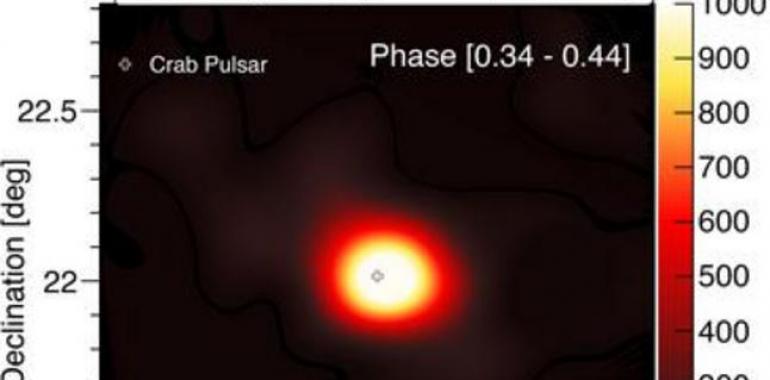 Detectan un púlsar a energías más altas que las previstas por la teoría