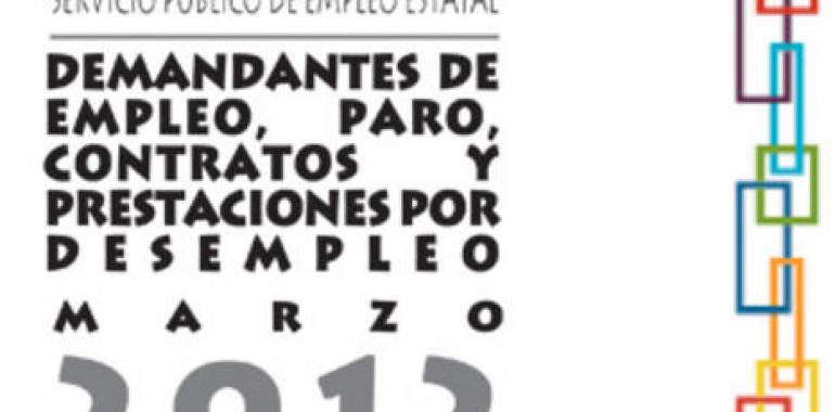 Marzo registra 38.769 desempleados más 