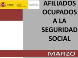 El número medio de afiliados a la Seguridad Social vuelve a los 17 millones de ocupados en marzo 