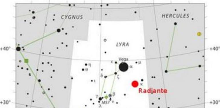 Líridas, la lluvia de estrellas de abril este fin de semana