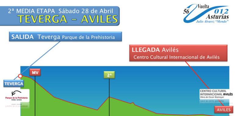 Vuelta a Asturias - Etapa 2: Teverga-Avilés (92,9 km.) y CR Piedras Blancas-Piedras Blancas (14 km.)