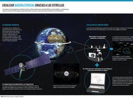 Las estrellas ayudan a rastrear basura espacial