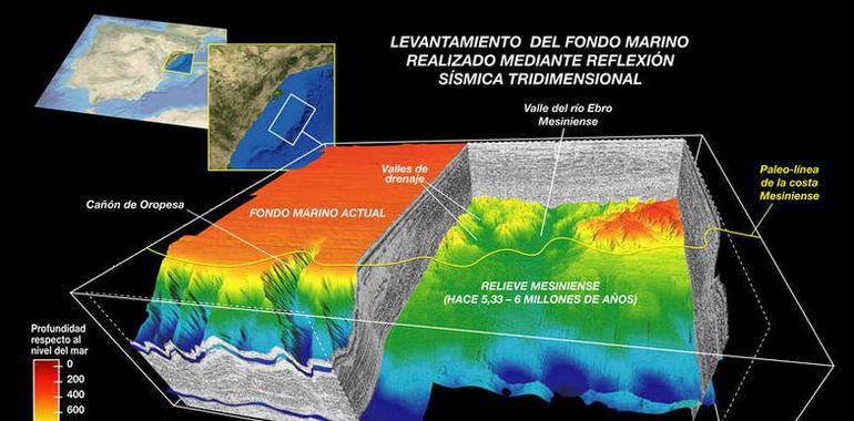 Así era el margen del Ebro hace seis millones de años